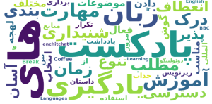 یادگیری زبان با پادکست